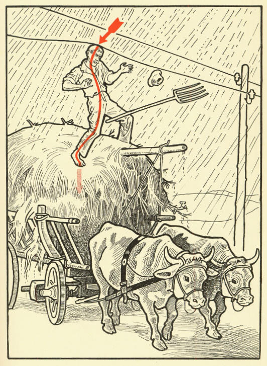 Umschlag und Illustration eines Handbuchs zum Schutz vor Unfällen mit Elektrizität